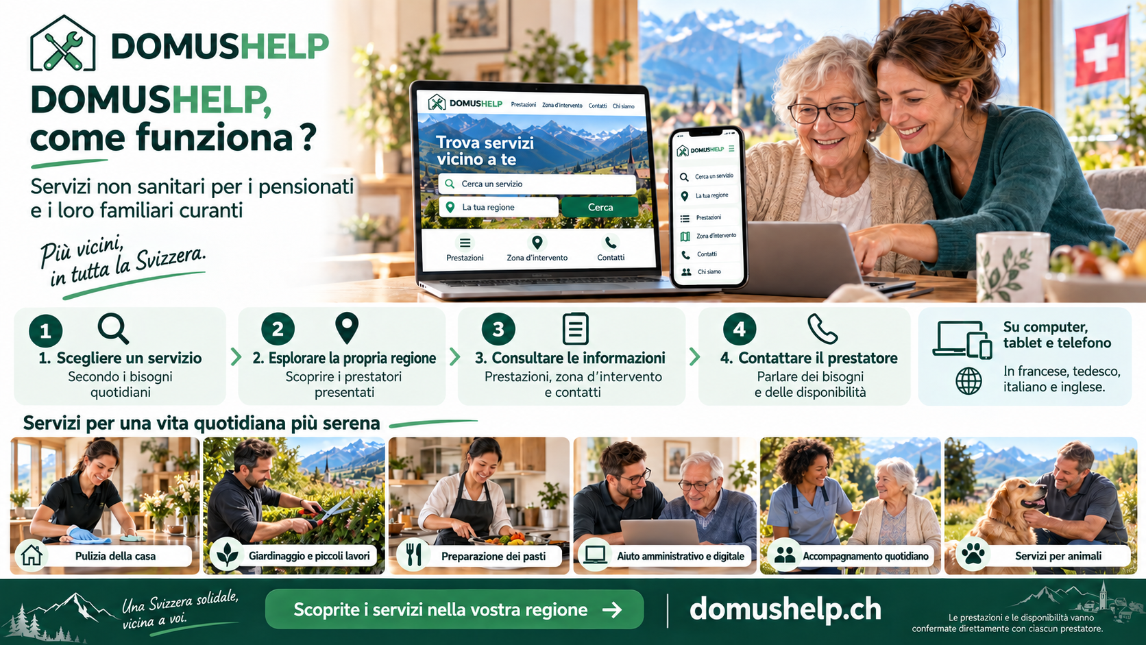 DomusHelp: scegliere un servizio, esplorare la propria regione, consultare le informazioni e contattare il prestatore. Servizi non sanitari per i pensionati e i loro familiari curanti.
